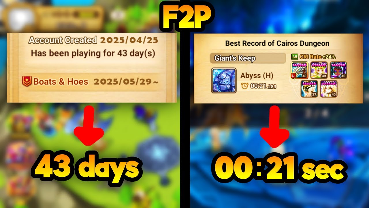 Insane Giant Abyss Speed Team on an Early Summoners War Account!