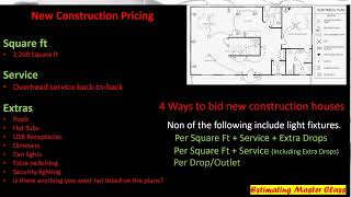 Estimating Master Class Episode 5 of 6