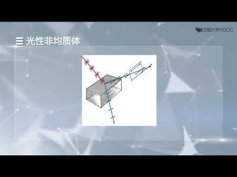 【1】自然光、偏振光、均質體和非均質體