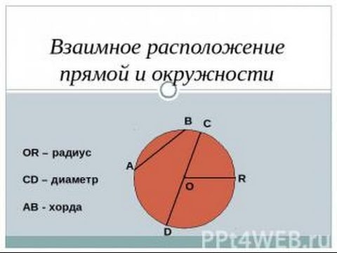 Взаимное расположение прямой и окружности