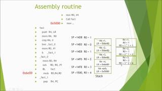 Recursion vs Tailed Recursion using C