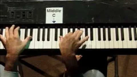 Piano Lesson - Primary Chords for Eb Major