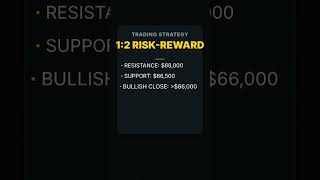 Stop losing trades! 📍 Support & Resistance decoded ✅👆 #Bitcoin #CryptoGeek #TradingLevels