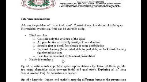 SAITM CSE 6TH SEM INTELLIGENT SYSTEM  UNIT 2 LECTURE NO 11