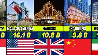 WORLD'S RICHEST SHOPPING CENTERS 2026 | Ranking By Annual Revenue