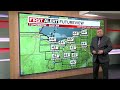 Northeast Ohio Weather:  Chill in the air this weekend