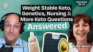 Q&A: Keto Safety After a Stent, During Pregnancy, and in Serious Mental Illness
Can ketogenic therapy be safe for someone with heart disease, atherosclerosis, or a stent? Can you follow a ketogenic diet without losing weight? In this Metabolic Mailbag episode, Dr. Bret Scher answers viewer questions about ketogenic therapy, cardiovascular risk, anorexia recovery, pregnancy and nursing, schizophrenia remission, keto on a budget, and whether doctors learn about ketogenic therapy in medical school.
He covers:
- Ketogenic therapy and cardiovascular disease after a stent or atherosclerosis
- How to follow a ketogenic diet without unwanted weight loss
- What early research suggests about ketogenic therapy for weight-restored anorexia
- Ketogenic therapy during pregnancy or nursing, and why clinical supervision is essential
- Lab markers that may change during sustained nutritional ketosis
- Why schizophrenia symptom remission is different from a cure
- How genetics and metabolism may both contribute to serious mental illness
- Budget-friendly ways to approach a well-formulated ketogenic diet
- Why keto is rarely taught in medical school
The big takeaway is that ketogenic therapy is best understood as a clinical tool, not a one-size-fits-all template. Heart history, weight goals, symptoms, labs, pregnancy, medications, budget, and support all shape what the right approach looks like.
🔎 Have questions about how to apply metabolic therapies effectively? Submit them at https://www.metabolicmind.org/questions/ to be featured in a future Metabolic Mailbag episode.
#KetogenicTherapy #MetabolicMind #FoodAsMedicine
*Expert Featured:*
Bret Scher, MD - Baszucki Group Medical Director & Host of the Metabolic Mind Podcast
- https://www.linkedin.com/in/bret-scher-08baaa102/
- https://www.instagram.com/drscher858/?hl=en
- https://x.com/bschermd
*Resources Mentioned*
- Videos
- https://www.youtube.com/watch?v=oq8LHYuczUQ
- https://www.youtube.com/watch?v=YrBxuQ6kcME
*Free CME Clinician Trainings:*
Are you a clinician who would like to learn more about the science behind these therapies and how to implement them in practice? Earn CME with our growing library of courses from some of the top experts in the field including Dr. Chris Palmer, Dr. Georgia Ede, Dr. Matthew Bernstein, Dr. Mariela Glandt, Dr. Deanna Kelly, Dr. Julie Milder, Dr. Zoltan Sarnyai, and Dr. Bret Scher with more coming soon.
Our courses have been made *FREE* by grants from Baszucki Group, so we can spread these powerful therapies as widely as possible. Earn CME/CNE credits:
https://www.metabolicmind.org/for-clinicians/trainings-courses/?utm_medium=organic-social&utm_source=youtube&utm_campaign=cme-yt
Follow our channel for more information and education from Bret Scher, MD, FACC, including interviews with leading experts in Metabolic Psychiatry.
Learn more about metabolic psychiatry and find helpful resources at https://metabolicmind.org/
*About us:*
Metabolic Mind is a non-profit initiative of Baszucki Group working to transform the study and treatment of mental disorders by exploring the connection between metabolism and brain health. We leverage the science of metabolic psychiatry and personal stories to offer education, community, and hope to people struggling with mental health challenges and those who care for them.
Our channel is for informational purposes only. We are not providing individual or group medical or healthcare advice nor establishing a provider-patient relationship. Many of the interventions we discuss can have dramatic or potentially dangerous effects if done without proper supervision. Consult your healthcare provider before changing your lifestyle or medications.
*Timestamps:*
0:00 - Introduction: Metabolic Mailbag Answers Your Keto & Metabolic Health Questions
1:38 - Is a Ketogenic Diet Safe for People with Heart Disease, Stents, & Atherosclerosis?
4:34 - How to Follow a Ketogenic Diet Without Losing Weight
7:55 - Is a Ketogenic Diet Safe During Pregnancy or While Breastfeeding?
11:45 - Ketogenic Diet Blood Tests: Thyroid, Cholesterol & Other Lab Changes to Expect
14:00 - Why Dr. Guido Franks Anorexia Study Could Change Eating Disorder Treatment
18:13 - Can Ketogenic Therapy Put Schizophrenia Into Remission? Is It a Cure?
22:00 - How to Follow a Ketogenic Diet on a Budget: Affordable Keto Foods & Meal Ideas
25:30 - Why Medical Schools Still Dont Teach Ketogenic Therapy & Metabolic Nutrition Q&A: Keto Safety After a Stent, During Pregnancy, and in Serious Mental Illness