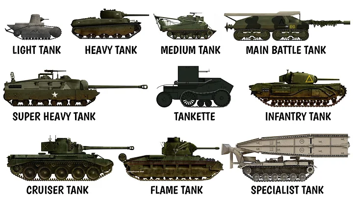 Every Type of Battle Tank EXPLAINED in 13 minutes