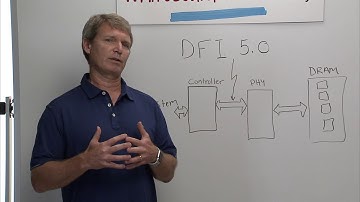 Whiteboard Wednesday - Introducing the DFI 5.0 Interface Standard