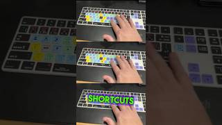 Keyboard Cover for Final Cut Pro