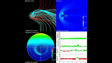 14/08/2011 - Real-time Magnetosphere Simulation