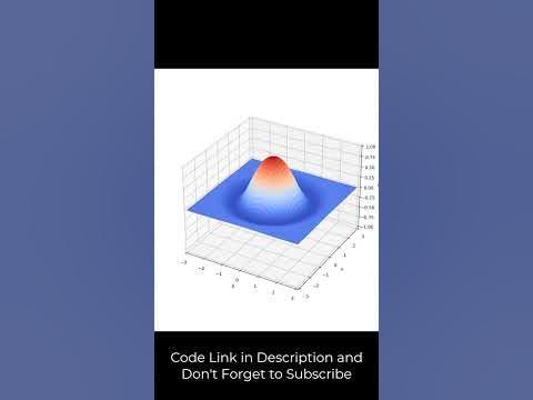 3D graph animation in python using matplotlib #shorts - YouTube