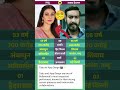 Tabu vs Ajay Devgn 🎬✨ #topnews #latestnews #latestnews #trendingnews #shortsfeed