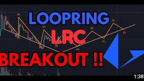 LRC Coin Price Prediction!! LOOPRING Coin News today and Latest updates