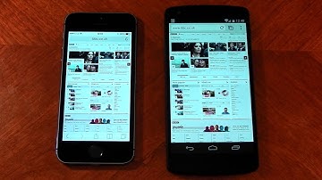 iPhone 5S vs Nexus 5 - Browser Performance