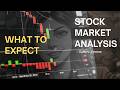 What to Expect from Quant Zen | Daily Research-Based Stock Market Analysis & Setups