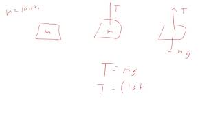 PHYS 2425 Hanging Objects and Tensions