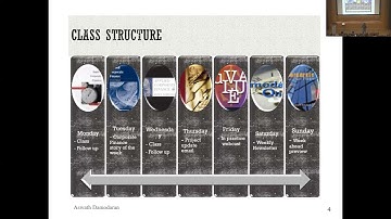 Session 1: Class themes, structure and logistics