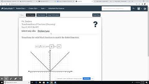 L13c Alg2 Transformations of Functions (Discovery)