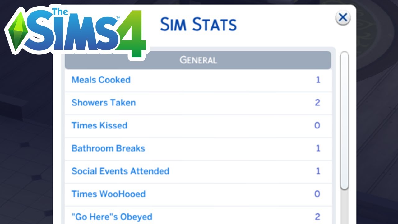 The Sims 4 Live Player Count and Statistics