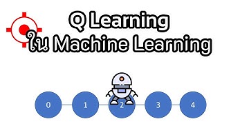 Q Learning ใน Machine Learning ฉบับเต็ม
