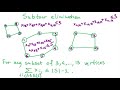 Introduction to Integer Programming: The Lonely Knight Puzzle