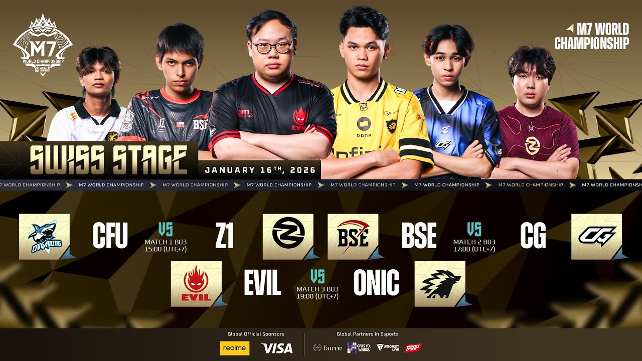 MN | Day 6 | Swiss Stage | M7 World Championship