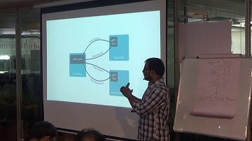 Introduction to gRPC