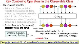 Key Combining Operators in the Observable Class (Part 1)