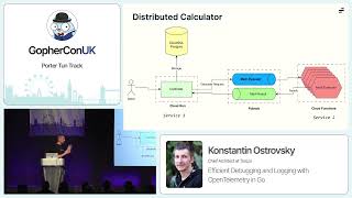 Efficient Debugging and Logging with OpenTelemetry in Go  Konstantin Ostrovsky