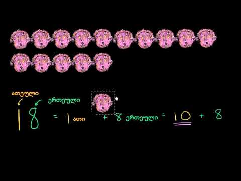 მაიმუნები წვეულებისთვის
