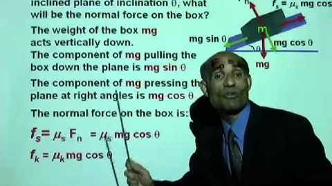 PHY2048 Lesson 2 3a Force of Friction iii