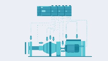Condition Monitoring für Windturbinen mit SIPLUS CMS