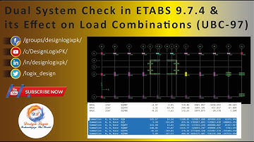 Dual System Check and its Effect on Load Combinations in ETABS 9.7.4