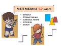 Математика. 1-4 классы. Отрезки, ломаные и прямые линии, вершины, звенья