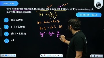 For a first order reaction, the plot of \(\log \mathrm{C}\) against 