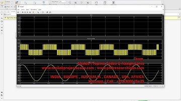 Micro-grid inverter control, droop control, and single-phase islanding control | simulink | matlab