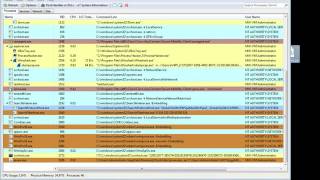 2016-02-02 Malicious Java File
