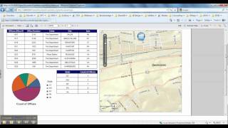 Web Intelligence Report with Map