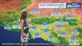 First Alert Forecast Cool early week