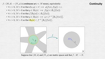 4 - Continuity in metric spaces
