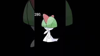 280.Ralts