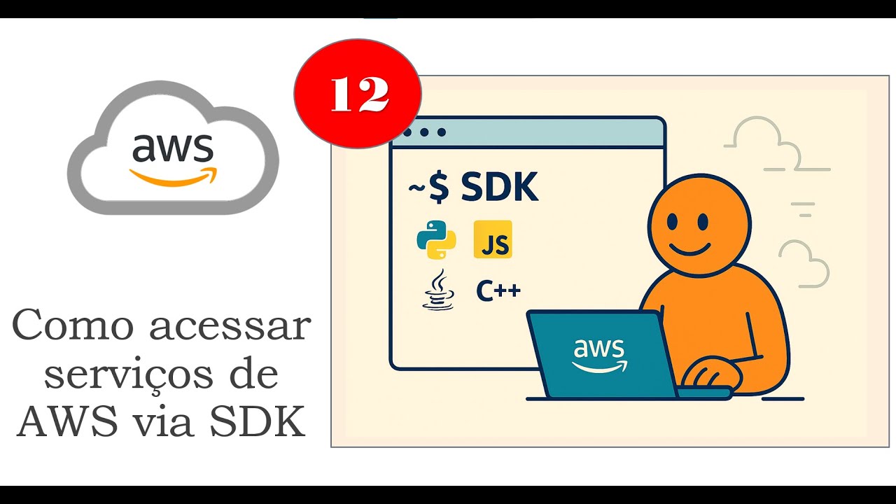 12 Como incorporar SDK da AWS em aplicação Java - YouTube
