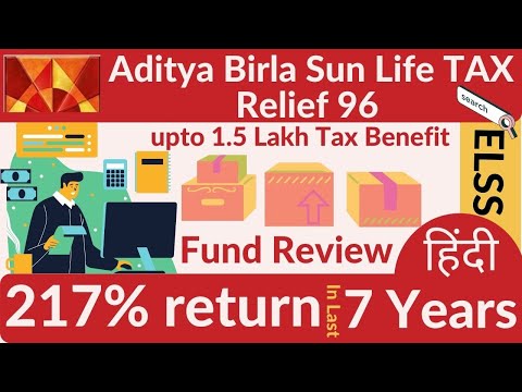 Aditya Birla Sun Life Tax Relief 96 Growth Review in हिंदी 2021 | TAX Saver ELSS Fund Review in 2021