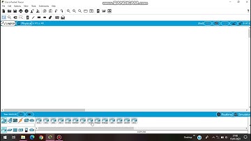Tutorial membuat Routing Dinamis (OSPF) aplikasi Cisco Packet Tracer