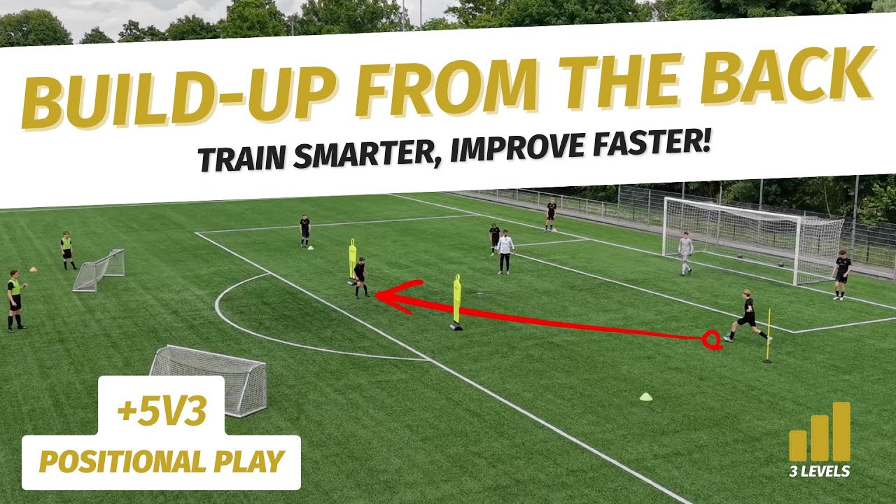 How to Train Ball-Playing Centre-Backs ⚽ | 3 Pro-Level Build-Up Drills 🔥🔁