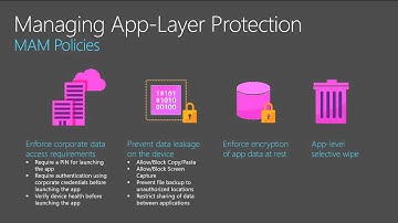 Microsoft Ignite 2015 Evolving Mobile Application Management for BYOD Devices with Microsoft Intune