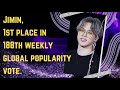 240425 Jimin Dose Jimin 1st Place In 188th Weekly Global Popularity Vote 240425 Jimin Dose Jimin 1st Place In 188th Weekly Global Popularity Vote