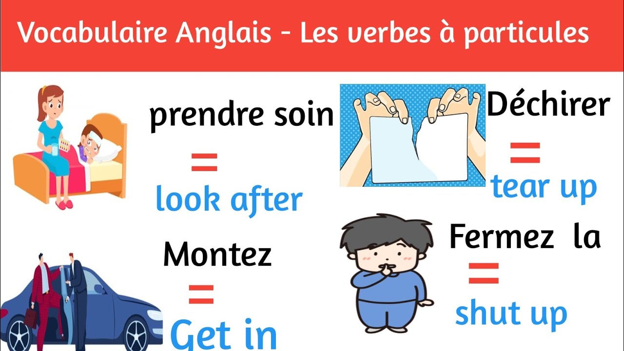 Vocabulaire Anglais - Les Verbes à particules| Phrasal verbs vocabulary ...