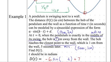 Algebra 2 notes 9-10 Sinusoidal Function Word Problems